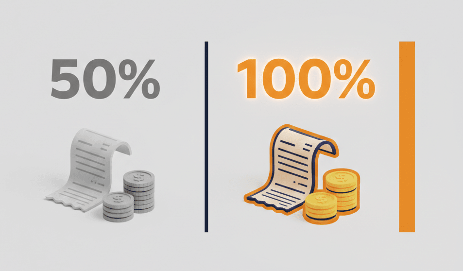 Porównanie odliczenia 50% i 100% VAT od pojazdu firmowego Why accurate records matter