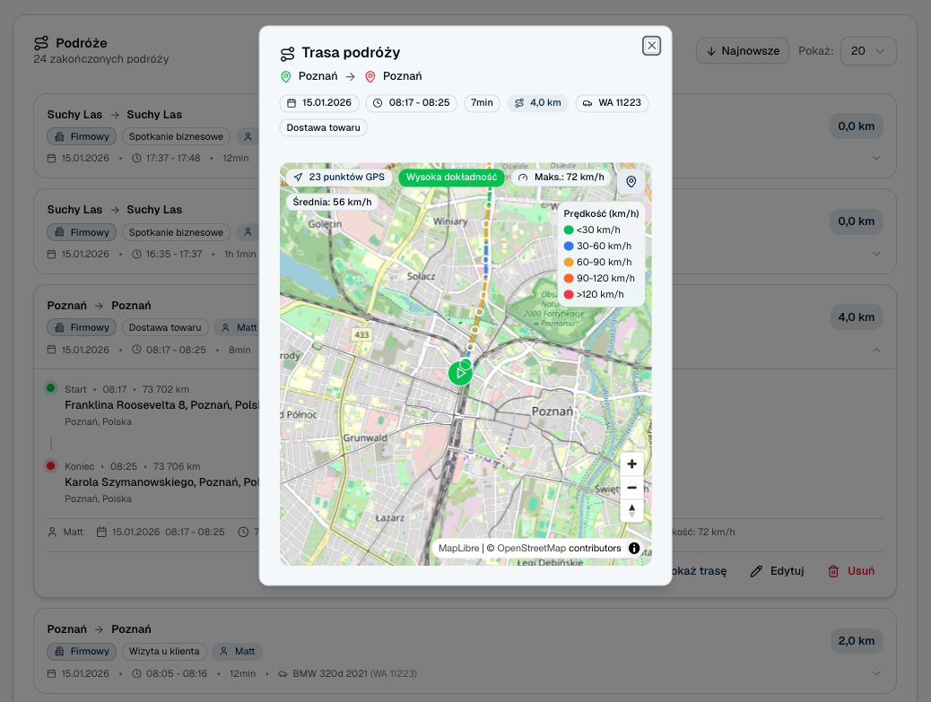 Route visualisation with speed